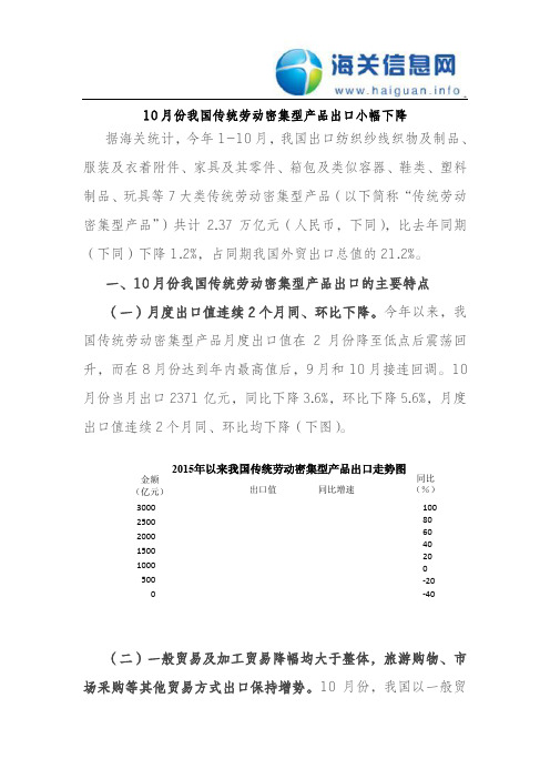 10月份我国传统劳动密集型产品出口小幅下降