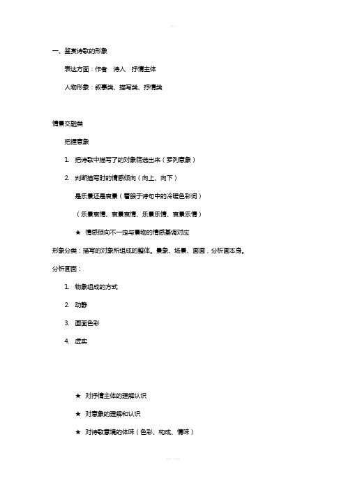 诗歌鉴赏的几个方面