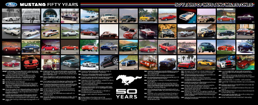 福特野马的历史Mustang_Timeline1