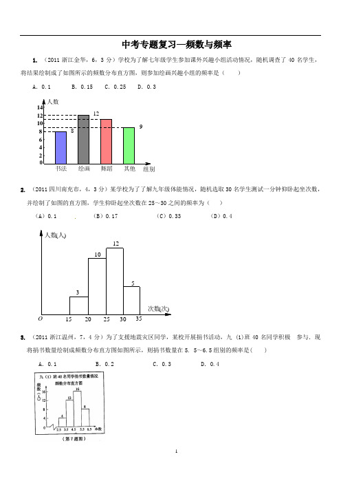 中考数学专题复习—频数与频率