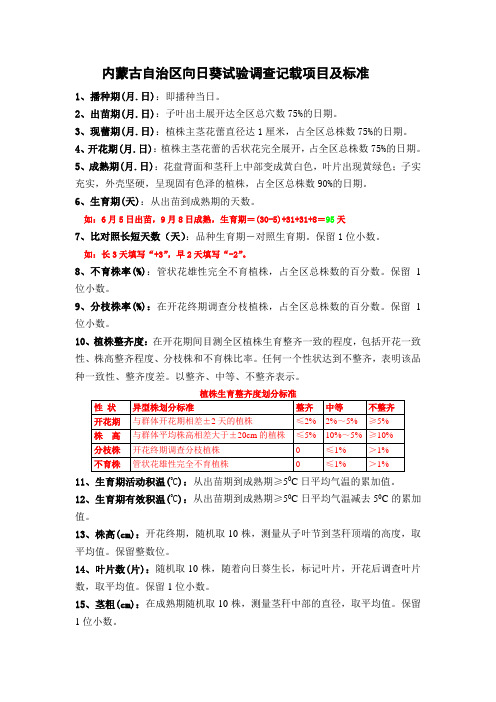 内蒙古自治区向日葵试验调查记载项目及标准(2)