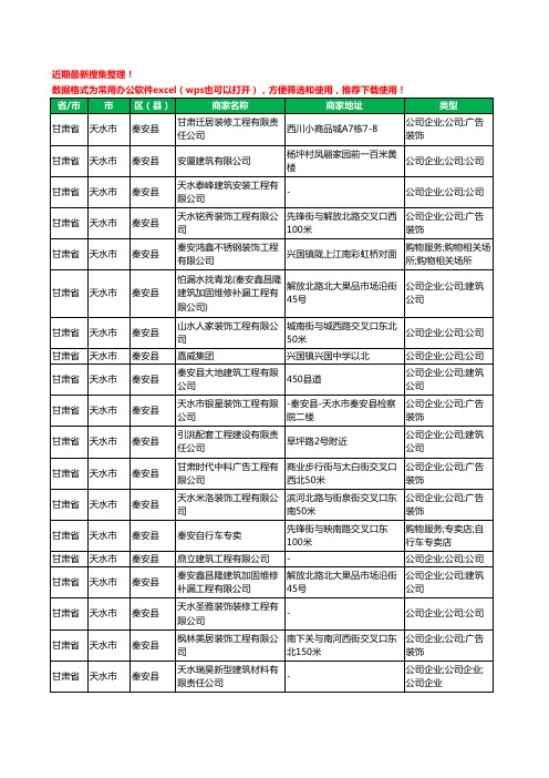 2020新版甘肃省天水市秦安县建筑装饰有限公司工商企业公司商家名录名单黄页联系方式大全21家