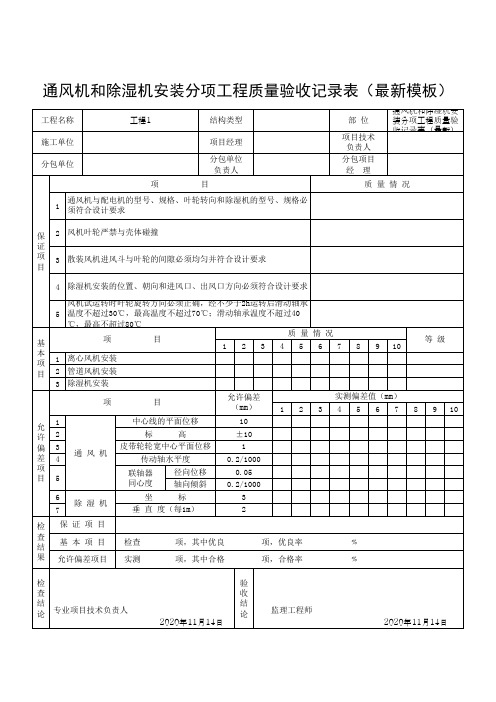 通风机和除湿机安装分项工程质量验收记录表(最新模板)