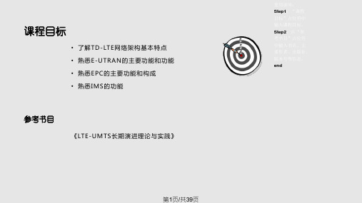 TDLTE网络架构PPT课件