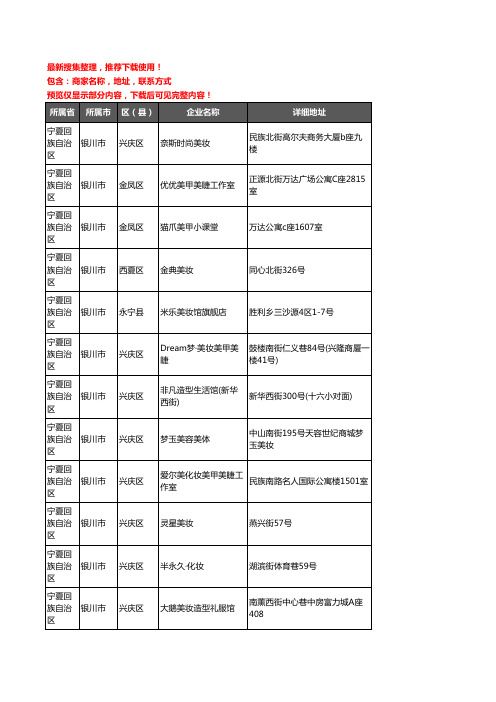 新版宁夏回族自治区银川市彩妆企业公司商家户名录单联系方式地址大全112家