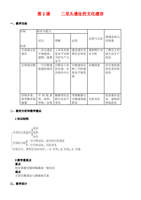 人教版高中历史选修：探索历史的奥秘二里头遗址的文化遗存-“十校联赛”一等奖