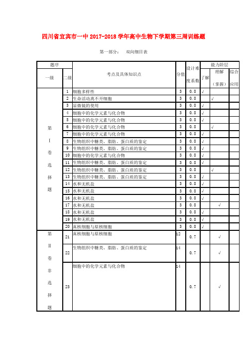 四川省宜宾市一中2017-2018学年高中生物下学期第三周训练题