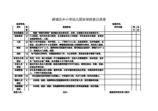 峄城区中小学幼儿园安保检查记录表