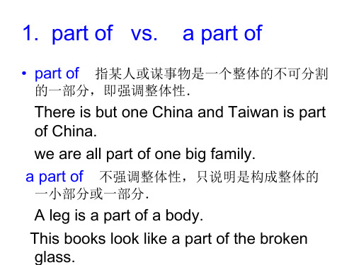 高一英语unit 11 language points(PPT)3-2
