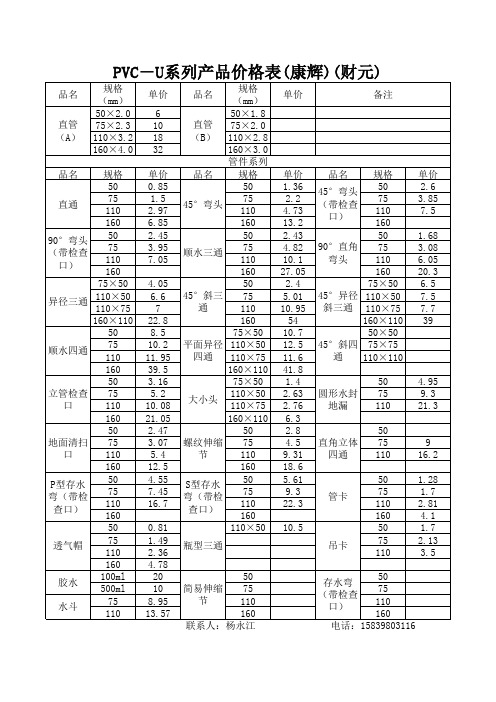 排水管材报价表-康辉(财元)