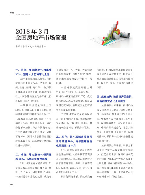 2018年3月全国房地产市场简报
