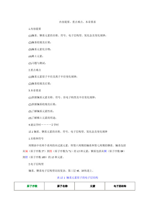 镧系锕系元素-内容要点