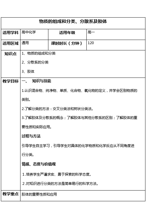 第4讲物质的组成和分类、分散系及胶体_教案