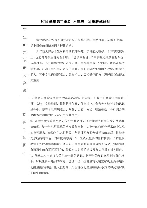 2015六年级科学下册计划