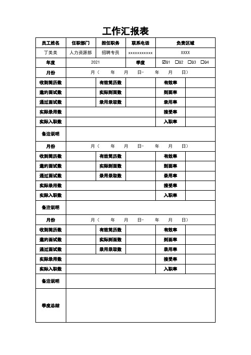 月度招聘工作汇报表