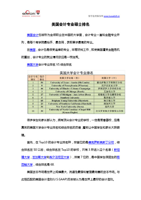 美国会计专业硕士排名