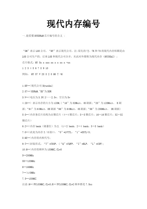 现代内存编号