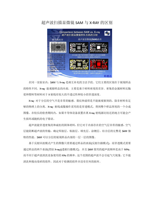 超声波扫描显微镜SAM与X-RAY的区别
