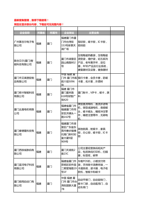 新版福建省厦门磁卡工商企业公司商家名录名单联系方式大全25家