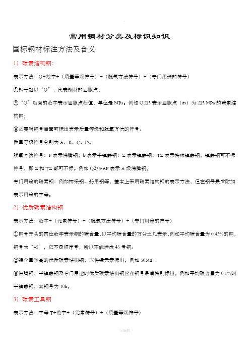 常用钢材分类及标识知识