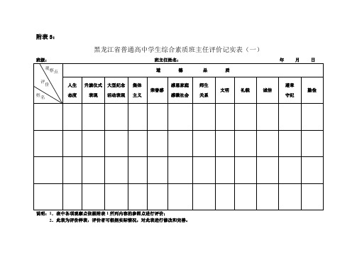 黑龙江省普通高中学生综合素质班主任评价记实表(一)