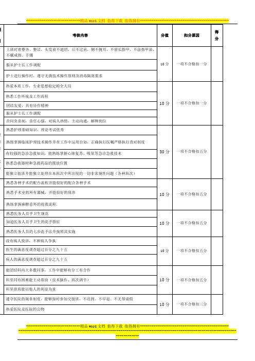手术室护士绩效考核标准
