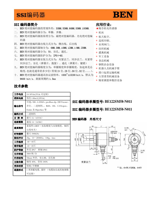SSI编码器
