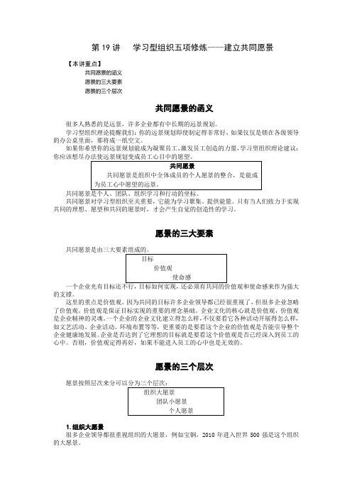 第19讲   学习型组织五项修炼——建立共同愿景