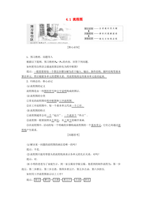 高中数学 第四章 框图 4.1 流程图创新应用学案 新人教A版选修12