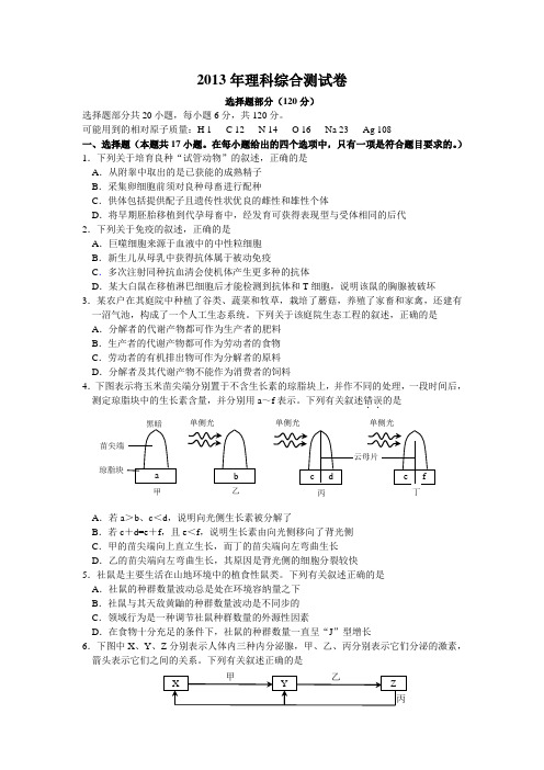 2013模拟高考理科综合测试卷