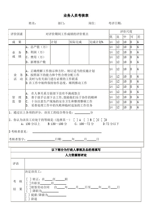 HR人力资源管理工具——考核激励类业务人员考核表