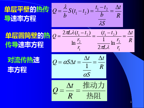 传热过程计算
