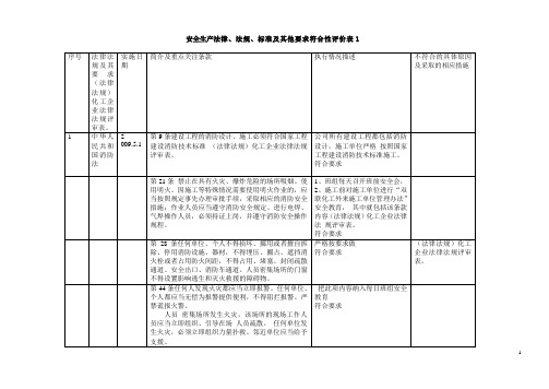 (法律法规)化工企业法律法规评审表