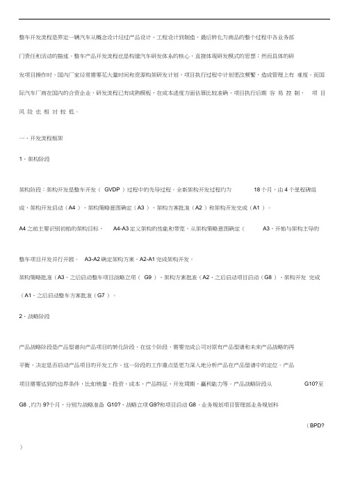 GVDP详细解读