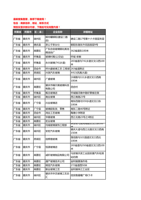 新版广东省肇庆市玻璃企业公司商家户名录单联系方式地址大全247家
