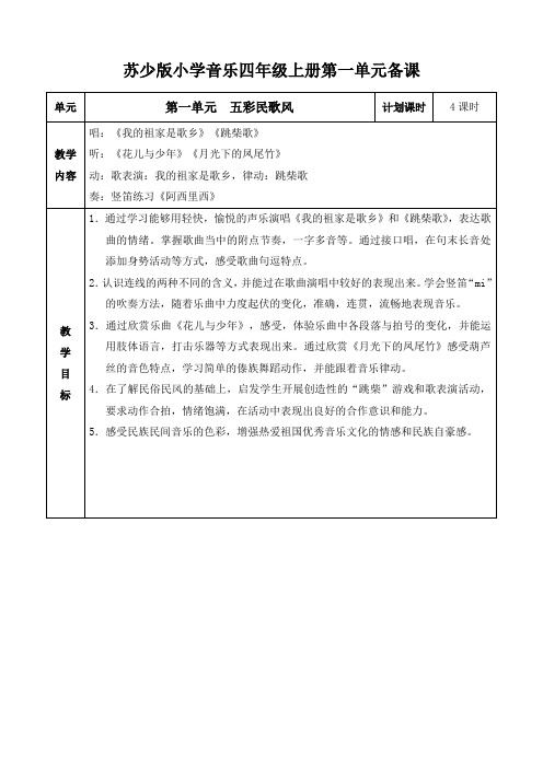 最新苏少版小学音乐四年级上册教案(全册)