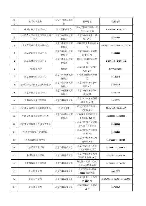 自考助学单位
