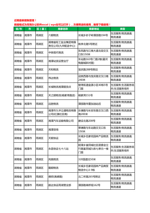 2020新版湖南省湘潭市货运工商企业公司商家名录名单黄页联系方式电话大全307家
