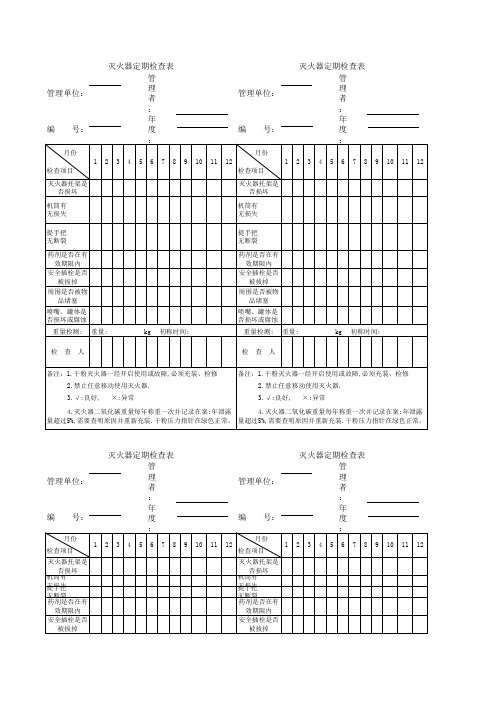 灭火器检查表