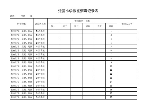 楚营小学教室消毒记录表