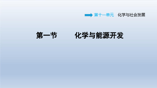 2021春鲁教版九年级化学下册课件第11单元 11.1 化学与能源开发
