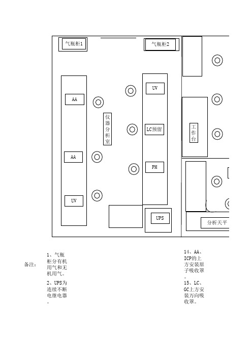 化学实验室平面图