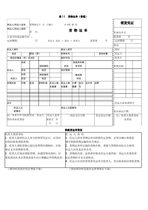 铁路货运单证汇总