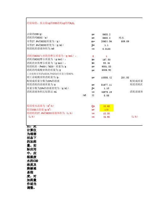 芬顿加药计算(终)