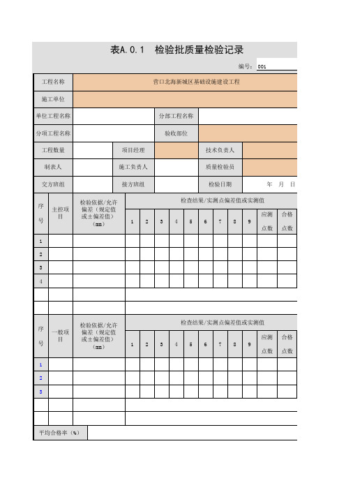 001-表A.0.1检验批质量验收记录