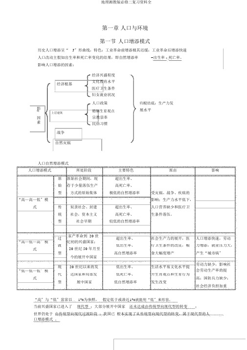 地理湘教版必修二复习资料全