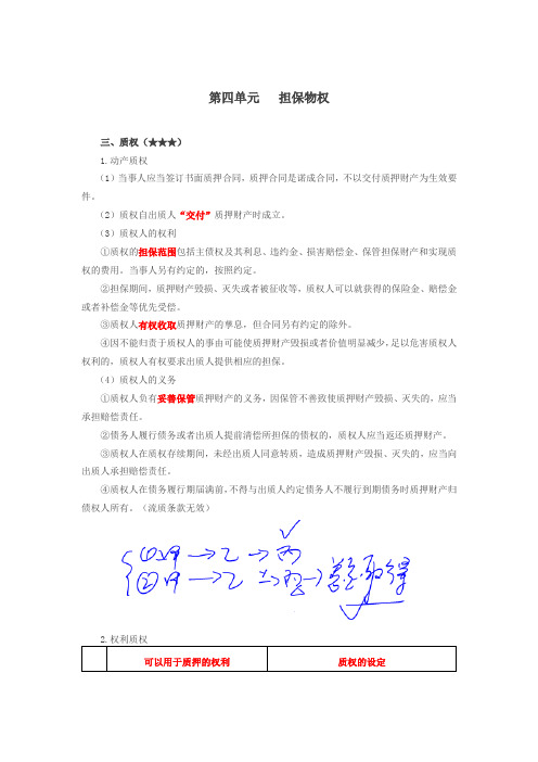 第40讲_质权、留置权、占有制度