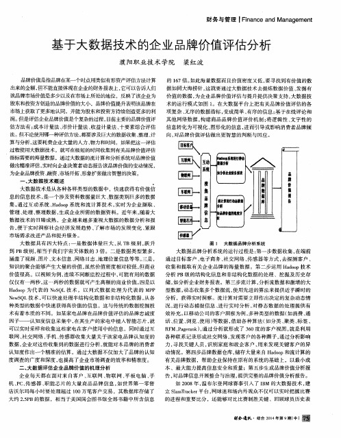 基于大数据技术的企业品牌价值评估分析