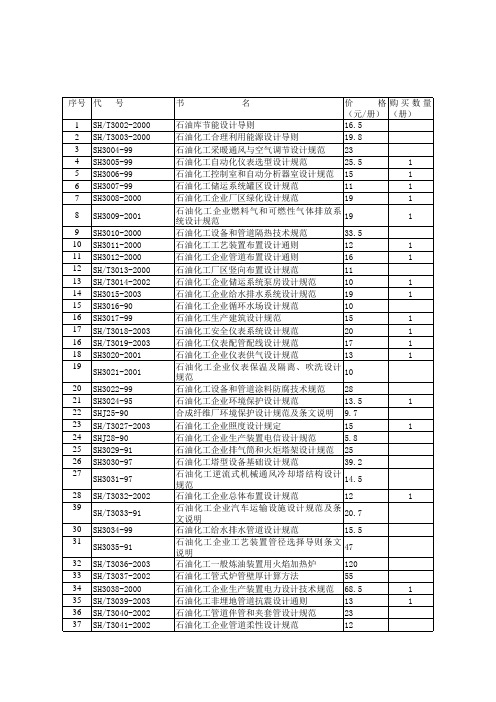 SH标准清单20060410
