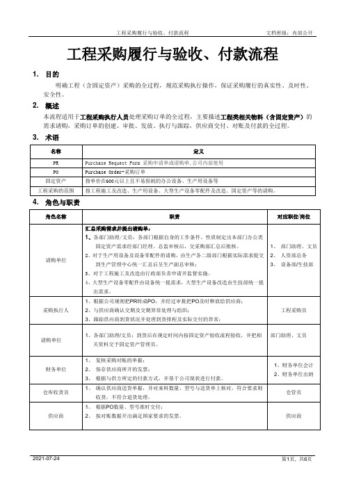 工程采购履行与验收、付款流程[模板]